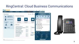 RingCentral: Cloud Business Communications
6
 