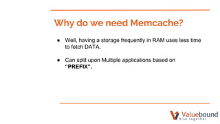 ● Well, having a storage frequently in RAM uses less time
to fetch DATA.
● Can split upon Multiple applications based on
“PREFIX”.
Why do we need Memcache?
 