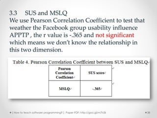 3.3 SUS and MSLQ
We use Pearson Correlation Coefficient to test that
weather the Facebook group usability influence
APPTP , the r value is -.365 and not significant
which means we don’t know the relationship in
this two dimension.




 [ How to teach software programming? ] Paper PDF: http://goo.gl/m7h5k   38
 