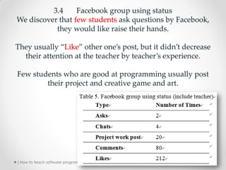 3.4     Facebook group using status
We discover that few students ask questions by Facebook,
           they would like raise their hands.

They usually “Like” other one’s post, but it didn’t decrease
  their attention at the teacher by teacher’s experience.

Few students who are good at programming usually post
        their project and creative game and art.




[ How to teach software programming? ] Paper PDF: http://goo.gl/m7h5k   39
 