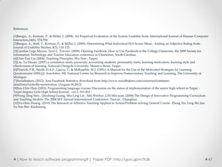 References

[1]Bangor, A., Kortum, P., & Miller, J. (2008). An Empirical Evaluation of the System Usability Scale. International Journal of Human-Computer
Interaction,24(6), 574-594
[2]Bangor, A., Staff, T., Kortum, P., & Miller, J. (2009). Determining What Individual SUS Scores Mean : Adding an Adjective Rating Scale.
Journal of Usability Studies, 4(3), 114-123.
[3]Caroline Lego Munoz, Terri L. Towner. (2009). Opening Facebook: How to Use Facebook in the College Classroom. the 2009 Society for
Information Technology and Teacher Education conference in Charleston, South Carolina.
[4]Chin-Tsai Lin (2004) ,Teaching Principles ,Wu-Nan , Taipei.
[5]Liu, Yu Hsuan. (2007) a correlation study university accounting students' personality traits, learning motivation, learning style and
effectiveness of learning. National Chengchi University. Master's thesis. Taipei.
[6]Pintrich, P.R., Smith, D.A.F., Garcia, T., & McKeachie, W.J. (1991). A Manual for the Use of the Motivated Strategies for Learning
Questionnaire (MSLQ). AnnArbor, MI: National Centre for Research to Improve Postsecondary Teaching and Learning, The University of
Michigan.
[7]Socialbakers, (2012). Asia Facebook Statistics. download from http://www.socialbakers.com/countries/continent-
detail/asia?orderBy=penetration (August,18,2012)
[8]Sun Chin Hsin (2003). Programming language courses Discussion on the status of implementation of the senior high school in Taipei。
Taipei Jingmei Girls High School Journal , vol.3, 193-203。
[9]Wang Ding Sino , Qiusheng Guang, Shu-Ling Lin , Mei Wenhui ,LIN Mei-juan. (2008) The Design of Innovative Programming Curriculum
and Teaching Models. The 2008 SET Annual International Conference. Taiwan , Changhua.
[10]Yu-Hsin Huang. (2010) The Research of Affective Teaching Applied in Action/Problem-solving General Course. Zheng Xiu Tong Shi Jiao
Yu Xue Bao. Kaohsiung.




  [ How to teach software programming? ] Paper PDF: http://goo.gl/m7h5k                                                                      47
 
