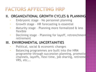 II. ORGANIZATIONAL GROWTH CYCLES & PLANNING
• Embryonic stage – No personnel planning
• Growth stage – HR forecasting is essential
• Maturity stage – Planning more formalized & less
flexible
• Declining stage – Planning for layoff, retrenchment &
retirement
III. ENVIRONMENTAL UNCERTAINITIES
• Political, social & economic changes
• Balancing programmes are built into the HRM
programme through succession planning, promotion
channels, layoffs, flexi time, job sharing, retirement,
VRS, etc….
 
