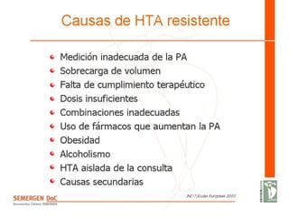 Causas de HTA resistenteCausas de HTA resistente
 