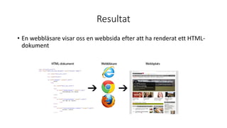 Resultat
• En webbläsare visar oss en webbsida efter att ha renderat ett HTML-
dokument
 