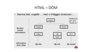 HTML – DOM
 
