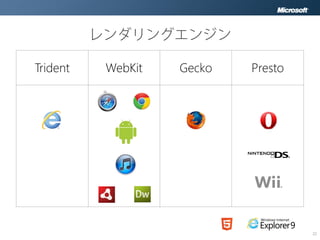 Trident   WebKit   Gecko   Presto




                                    22
 