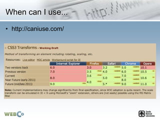 When can I use...
• http://caniuse.com/
 