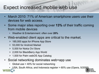 Expect increased mobile web use
• March 2010: 71% of American smartphone users use their
devices for web access.
• Some major sites reporting over 13% of their traffic coming
from mobile devices
• Weather & Entertainment: often over 20%
• Web-enabled client apps are critical to the market.
> 185,000 apps for iPhone App Store
> 53,000 for Android Market
> 5,000 for Nokia Ovi Store
> 2,000 for BlackBerry App World
> 1,500 for Palm webOS App Catalog
• Social networking dominates web+app use
• Global use > 40% for social networking
• USA, South Africa, and Indonesia register > 60% use (Opera, 5/2008)
 