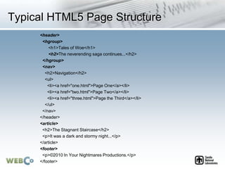 Typical HTML5 Page Structure
<header>
<hgroup>
<h1>Tales of Woe</h1>
<h2>The neverending saga continues...</h2>
</hgroup>
<nav>
<h2>Navigation</h2>
<ul>
<li><a href="one.html">Page One</a></li>
<li><a href="two.html">Page Two</a></li>
<li><a href="three.html">Page the Third</a></li>
</ul>
</nav>
</header>
<article>
<h2>The Stagnant Staircase</h2>
<p>It was a dark and stormy night...</p>
</article>
<footer>
<p>©2010 In Your Nightmares Productions.</p>
</footer>
 