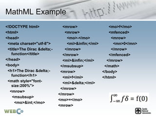 MathML Example
<!DOCTYPE html>
<html>
<head>
<meta charset="utf-8">
<title>The Dirac &delta;-
function</title>
</head>
<body>
<h1>The Dirac &delta;-
function</h1>
<math style="font-
size:200%">
<mrow>
<msubsup>
<mo>&int;</mo>
<mrow>
<mrow>
<mo>-</mo>
<mi>&infin;</mi>
</mrow>
</mrow>
<mi>&infin;</mi>
</msubsup>
<mrow>
<mi>f</mi>
<mi>&delta;</mi>
</mrow>
</mrow>
<mo>=</mo>
<mrow>
<mo>f</mo>
<mfenced>
<mrow>
<mn>0</mn>
</mrow>
</mfenced>
</mrow>
</math>
</body>
</html>
 