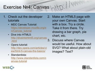 Exercise №4: Canvas
1. Check out the developer
tutorials
• MDC Canvas Tutorial:
https://developer.mozilla.org/e
n/Canvas_tutorial
• Dive into HTML5:
http://diveintohtml5.org/canvas
.html
• Opera tutorial:
http://dev.opera.com/articles/vi
ew/html-5-canvas-the-basics/
• Standardista:
http://www.standardista.com/c
anvas-tutorial
2. Make an HTML5 page with
your own Canvas. Start
with a box. Try a circle.
Take it from there. Try
drawing a bar graph, pie
chart, etc.
3. Discuss where Canvas
would be useful. How about
SVG? What about plain-old
images? Text?
 