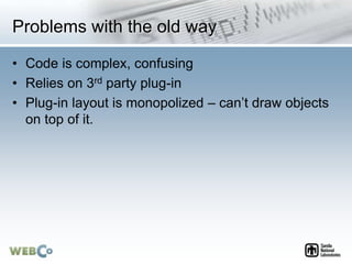 Problems with the old way
• Code is complex, confusing
• Relies on 3rd party plug-in
• Plug-in layout is monopolized – can’t draw objects
on top of it.
 