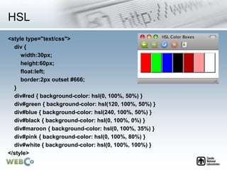 HSL
<style type="text/css">
div {
width:30px;
height:60px;
float:left;
border:2px outset #666;
}
div#red { background-color: hsl(0, 100%, 50%) }
div#green { background-color: hsl(120, 100%, 50%) }
div#blue { background-color: hsl(240, 100%, 50%) }
div#black { background-color: hsl(0, 100%, 0%) }
div#maroon { background-color: hsl(0, 100%, 35%) }
div#pink { background-color: hsl(0, 100%, 80%) }
div#white { background-color: hsl(0, 100%, 100%) }
</style>
 