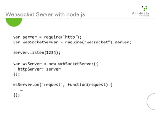 Websocket Server with node.js
var server = require('http');
var webSocketServer = require("websocket").server;
server.listen(1234);
var wsServer = new webSocketServer({
httpServer: server
});
wsServer.on('request', function(request) {
…
});
 