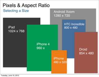 Pixels & Aspect Ratio
  Selecting a Size                  Android Xoom
                                    1280 x 720

                                             HTC Incredible
        iPad                                 800 x 480
        1024 x 768


                         iPhone 4
                         960 x                         Droid
                                                       854 x 480
                                    iPhone
                                    480 x 320



Tuesday, June 19, 2012
 