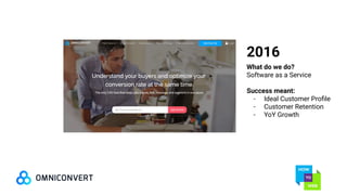 2016
What do we do?
Software as a Service
Success meant:
- Ideal Customer Proﬁle
- Customer Retention
- YoY Growth
 