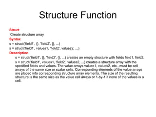 Structure Function
Struct
Create structure array
Syntax
s = struct('field1', {}, 'field2', {}, ...)
s = struct('field1', values1, 'field2', values2, ...)
Description
s = struct('field1', {}, 'field2', {}, ...) creates an empty structure with fields field1, field2,
s = struct('field1', values1, 'field2', values2, ...) creates a structure array with the
specified fields and values. The value arrays values1, values2, etc., must be cell
arrays of the same size or scalar cells. Corresponding elements of the value arrays
are placed into corresponding structure array elements. The size of the resulting
structure is the same size as the value cell arrays or 1-by-1 if none of the values is a
cell.
 