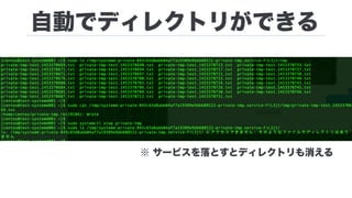 自動でディレクトリができる
※ サービスを落とすとディレクトリも消える
 