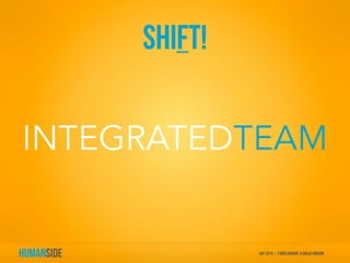 HUMANSIDE AVF 2019 / Fabio armani & GIULIA ARMANI
SHIFT!
INTEGRATEDTEAM
 