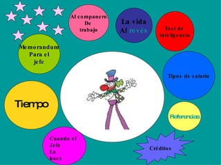 Memorandum Para el jefe Al companero De  trabajo La vida Al  revés Test de  inteligencia Tiempo Cuando el  Jefe Lo hace Tipos de salario Referencias Créditos 