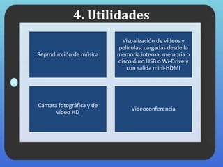 Reproducción de música
Visualización de vídeos y
películas, cargadas desde la
memoria interna, memoria o
disco duro USB o Wi-Drive y
con salida mini-HDMI
Cámara fotográfica y de
vídeo HD
Videoconferencia
4. Utilidades
 
