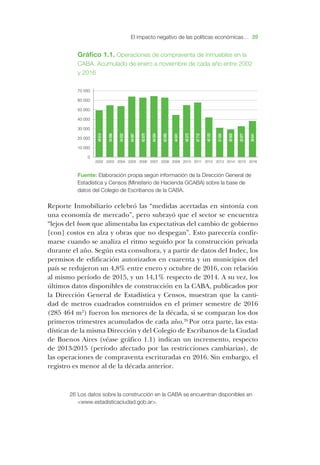 El impacto negativo de las políticas económicas… 39
­Reporte ­Inmobiliario celebró las “medidas acertadas en sintonía con
una economía de mercado”, pero subrayó que el sector se encuentra
“lejos del boom que alimentaba las expectativas del cambio de gobierno
[con] costos en alza y obras que no despegan”. ­Esto parecería confir-
marse cuando se analiza el ritmo seguido por la construcción privada
durante el año. ­Según esta consultora, y a partir de datos del ­Indec, los
permisos de edificación autorizados en cuarenta y un municipios del
país se redujeron un 4,8% entre enero y octubre de 2016, con relación
al mismo período de 2015, y un 14,1% respecto de 2014. ­A su vez, los
últimos datos disponibles de construcción en la ­CABA, publicados por
la ­Dirección ­General de ­Estadística y ­Censos, muestran que la canti-
dad de metros cuadrados construidos en el primer semestre de 2016
(285 464 m2
) fueron los menores de la década, si se comparan los dos
primeros trimestres acumulados de cada año.26
­Por otra parte, las esta-
dísticas de la misma ­Dirección y del ­Colegio de ­Escribanos de la ­Ciudad
de ­Buenos ­Aires (véase gráfico 1.1) indican un incremento, respecto
de 2013-2015 (período afectado por las restricciones cambiarias), de
las operaciones de compraventa escrituradas en 2016. ­Sin embargo, el
registro es menor al de la década anterior.
26	Los datos sobre la construcción en la CABA se encuentran disponibles en
<www.estadisticaciudad.gob.ar>.
Gráfico 1.1. ­Operaciones de compraventa de inmuebles en la
­CABA. ­Acumulado de enero a noviembre de cada año entre 2002
y 2016
70 000
60 000
50 000
40 000
30 000
20 000
10 000
0
49814
54898
54032
64087
62878
64554
63093
44841
55273
57712
42123
31534
29802
32977
38641
2002 2003 2004 2005 2006 2007 2008 2009 2010 2011 2012 2013 2014 2015 2016
­Fuente: ­Elaboración propia según información de la ­Dirección ­General de
­Estadística y ­Censos (­Ministerio de ­Hacienda ­GCABA) sobre la base de
datos del ­Colegio de ­Escribanos de la ­CABA.
 