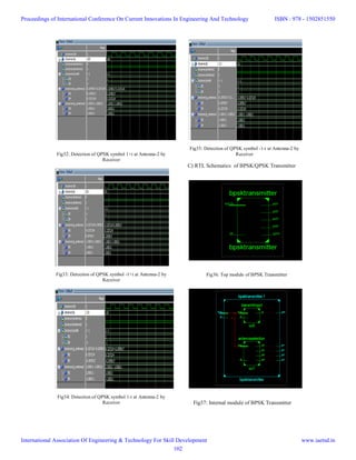 Fig32: Detection of QPSK symbol 1+i at Antenna-2 by
Receiver
Fig33: Detection of QPSK symbol -1+i at Antenna-2 by
Receiver
Fig34: Detection of QPSK symbol 1-i at Antenna-2 by
Receiver
Fig35: Detection of QPSK symbol -1-i at Antenna-2 by
Receiver
C) RTL Schematics of BPSK/QPSK Transmitter
Fig36: Top module of BPSK Transmitter
Fig37: Internal module of BPSK Transmitter
Proceedings of International Conference On Current Innovations In Engineering And Technology
International Association Of Engineering & Technology For Skill Development
ISBN : 978 - 1502851550
www.iaetsd.in
102
 