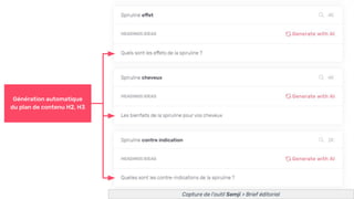 Génération automatique
du plan de contenu H2, H3
Capture de l’outil Semji > Brief éditorial
 