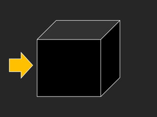 I am an algorithm - workshop on understanding bias in coding