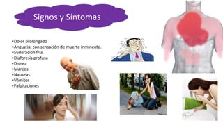 •Dolor prolongado
•Angustia, con sensación de muerte inminente.
•Sudoración fría.
•Diaforesis profusa
•Disnea
•Mareos
•Nauseas
•Vómitos
•Palpitaciones
Signos y Síntomas
 