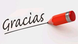 Iam urgencia