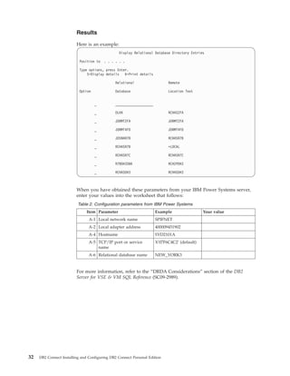 Results
Here is an example:
Display Relational Database Directory Entries
Position to . . . . . .
Type options, press Enter.
5=Display details 6=Print details
Relational Remote
Option Database Location Text
_ ____________________
_ DLHX RCHAS2FA
_ JORMT2FA JORMT2FA
_ JORMT4FD JORMT4FD
_ JOSNAR7B RCHASR7B
_ RCHASR7B *LOCAL
_ RCHASR7C RCHASR7C
_ R7BDH3SNA RCH2PDH3
_ RCHASDH3 RCHASDH3
When you have obtained these parameters from your IBM Power Systems server,
enter your values into the worksheet that follows:
Table 2. Configuration parameters from IBM Power Systems
Item Parameter Example Your value
A-1 Local network name SPIFNET
A-2 Local adapter address 400009451902
A-4 Hostname SYD2101A
A-5 TCP/IP port or service
name
X'07F6C4C2' (default)
A-6 Relational database name NEW_YORK3
For more information, refer to the “DRDA Considerations” section of the DB2
Server for VSE & VM SQL Reference (SC09-2989).
32 DB2 Connect Installing and Configuring DB2 Connect Personal Edition
 