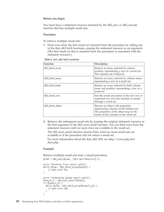 Before you begin
You must have a statement resource returned by the db2_exec or db2_execute
function that has multiple result sets.
Procedure
To retrieve multiple result sets:
1. Fetch rows from the first result set returned from the procedure by calling one
of the ibm_db2 fetch functions, passing the statement resource as an argument.
(The first result set that is returned from the procedure is associated with the
statement resource.)
Table 6. ibm_db2 fetch functions
Function Description
db2_fetch_array Returns an array, indexed by column
position, representing a row in a result set.
The columns are 0-indexed.
db2_fetch_assoc Returns an array, indexed by column name,
representing a row in a result set.
db2_fetch_both Returns an array, indexed by both column
name and position, representing a row in a
result set
db2_fetch_row Sets the result set pointer to the next row or
requested row. Use this function to iterate
through a result set.
db2_fetch_object Returns an object with properties
representing columns in the fetched row.
The properties of the object map to the
names of the columns in the result set.
2. Retrieve the subsequent result sets by passing the original statement resource as
the first argument to the db2_next_result function. You can fetch rows from the
statement resource until no more rows are available in the result set.
The db2_next_result function returns False when no more result sets are
available or if the procedure did not return a result set.
For more information about the ibm_db2 API, see http://www.php.net/
docs.php.
Example
Retrieve multiple result sets from a stored procedure.
$stmt = db2_exec($conn, ’CALL multiResults()’);
print "Fetching first result setn";
while ($row = db2_fetch_array($stmt)) {
// work with row
}
print "nFetching second result setn";
$result_2 = db2_next_result($stmt);
if ($result_2) {
while ($row = db2_fetch_array($result_2)) {
// work with row
}
}
28 Developing Perl, PHP, Python, and Ruby on Rails Applications
 