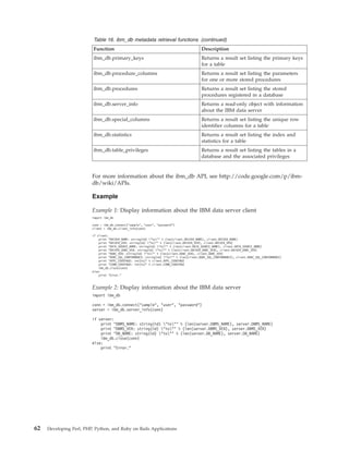 Table 16. ibm_db metadata retrieval functions (continued)
Function Description
ibm_db.primary_keys Returns a result set listing the primary keys
for a table
ibm_db.procedure_columns Returns a result set listing the parameters
for one or more stored procedures
ibm_db.procedures Returns a result set listing the stored
procedures registered in a database
ibm_db.server_info Returns a read-only object with information
about the IBM data server
ibm_db.special_columns Returns a result set listing the unique row
identifier columns for a table
ibm_db.statistics Returns a result set listing the index and
statistics for a table
ibm_db.table_privileges Returns a result set listing the tables in a
database and the associated privileges
For more information about the ibm_db API, see http://code.google.com/p/ibm-
db/wiki/APIs.
Example
Example 1: Display information about the IBM data server client
import ibm_db
conn = ibm_db.connect("sample", "user", "password")
client = ibm_db.client_info(conn)
if client:
print "DRIVER_NAME: string(%d) "%s"" % (len(client.DRIVER_NAME), client.DRIVER_NAME)
print "DRIVER_VER: string(%d) "%s"" % (len(client.DRIVER_VER), client.DRIVER_VER)
print "DATA_SOURCE_NAME: string(%d) "%s"" % (len(client.DATA_SOURCE_NAME), client.DATA_SOURCE_NAME)
print "DRIVER_ODBC_VER: string(%d) "%s"" % (len(client.DRIVER_ODBC_VER), client.DRIVER_ODBC_VER)
print "ODBC_VER: string(%d) "%s"" % (len(client.ODBC_VER), client.ODBC_VER)
print "ODBC_SQL_CONFORMANCE: string(%d) "%s"" % (len(client.ODBC_SQL_CONFORMANCE), client.ODBC_SQL_CONFORMANCE)
print "APPL_CODEPAGE: int(%s)" % client.APPL_CODEPAGE
print "CONN_CODEPAGE: int(%s)" % client.CONN_CODEPAGE
ibm_db.close(conn)
else:
print "Error."
Example 2: Display information about the IBM data server
import ibm_db
conn = ibm_db.connect("sample", "user", "password")
server = ibm_db.server_info(conn)
if server:
print "DBMS_NAME: string(%d) "%s"" % (len(server.DBMS_NAME), server.DBMS_NAME)
print "DBMS_VER: string(%d) "%s"" % (len(server.DBMS_VER), server.DBMS_VER)
print "DB_NAME: string(%d) "%s"" % (len(server.DB_NAME), server.DB_NAME)
ibm_db.close(conn)
else:
print "Error."
62 Developing Perl, PHP, Python, and Ruby on Rails Applications
 