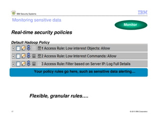 IBM Security Systems

Monitoring sensitive data
Monitor

Real-time security policies
Default Hadoop Policy

Your policy rules go here, such as sensitive data alerting…

Flexible, granular rules….

17

© 2013 IBM Corporation

 
