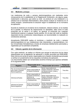 ICA.002 Control del Ruido y Campo Electromagnético Página 6 de 9
Fecha de Aprobación:
23 de Mayo de 2011
Promotor: Área Medio Ambiente
Sr. Jorge Neyra
Visto: Gerencia de Organización y
Recursos Humanos
Srta. Rocío Pachas
4.5 Medición y ensayo
Las mediciones de ruido y campos electromagnéticos son realizadas como
consecuencia de lo establecido en el Reglamento Ambiental y de alguna queja,
reclamación o denuncia, que sobre su nivel se produce en una instalación o a
solicitud de la Autoridad Administrativa. Será preciso evaluar la incidencia en el
medio receptor, caracterizando la situación según lo establecido en la normativa
de aplicación.
Durante la medición en el exterior de la instalación, deberá evitarse, en la medida
de lo posible, la influencia de interacciones no deseables, tales como el ruido
producido por el viento o el tráfico, en general, el producido por cualquier
interferencia externa o cualquier fuente extraña. En el caso del ruido la medición
dependerá de las condiciones meteorológicas; es recomendable no realizarla en
condiciones adversas.
Actualmente EDELNOR realiza el monitoreo y medición de ruido y campos
electromagnéticos en sus instalaciones más importantes y representativas y en
las minicentrales hidroeléctricas a través de empresas debidamente autorizadas y
registradas por la autoridad competente.
4.6 Cálculo y gestión de la información
Con cada medición, se realiza un informe que recoge la estructura de los datos
especificados por la legislación de aplicación o límites asumidos por EDELNOR.
Este informe se remite al sector responsable de la Gestión Ambiental que procede
a verificar el cumplimiento de los requisitos normativos de aplicación.
Los documentos deben ser conservados durante el tiempo que aparece señalado
en la siguiente tabla:
Registro
Responsable de la
emisión
Responsable del archivo
Tiempo de
conservación
Plan de Control Ambiental
para ruidos y Campos
Electromagnéticos
Sector responsable de
la Gestión Ambiental
Sector responsable de la
Gestión Ambiental y Sectores
de Mantenimiento, Líneas y
Subestaciones
Tres años
Informes de Ruidos
Sector responsable de
la Gestión Ambiental y
Sectores de
Mantenimiento, Líneas
y Subestaciones.
Sector responsable de la
Gestión Ambiental y Sectores
de Mantenimiento, Líneas y
Subestaciones
Tres años
Informes de Campos
Electromagnéticos
Sector responsable de
la Gestión Ambiental
Sector responsable de la
Gestión Ambiental y Sectores
de Mantenimiento, Líneas y
Subestaciones
Tres años
 