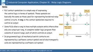 Industrial Computer Application, Chapter III: Relay Logic Diagrams
© 2020, UKH, Dr.Ibrahim Ismael Hamarash, ibrahim.hamad@ukh.edu.krd
Notes
✓ PLC contact symbolism is a simple way of expressing
the control logic in terms of symbols. These symbols are
basically the same as those used for representing hardwired relay
control circuits. A rung is the contact symbolism required to
control an output.
✓ Some PLCs allow a rung to have multiple outputs while others allow
only one output per rung. A complete ladder logic program then
consists of several rungs, each of which controls an output.
✓ In programmed logic all mechanical switch contacts are
represented by a software contact symbol and all electromagnetic
coils are represented by a software coil symbol.
 