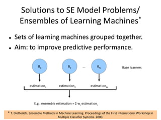 Solutions to SE Model Problems/
Ensembles of Learning Machines*
 Sets of learning machines grouped together.
 Aim: to improve predictive performance.
...
estimation1 estimation2 estimationN
Base learners
E.g.: ensemble estimation = Σ wi estimationi
B1 B2 BN
* T. Dietterich. Ensemble Methods in Machine Learning. Proceedings of the First International Workshop in
Multiple Classifier Systems. 2000.
 