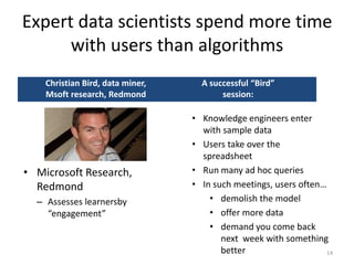 Christian Bird, data miner,
Msoft research, Redmond
• Microsoft Research,
Redmond
– Assesses learnersby
“engagement”
A successful “Bird”
session:
• Knowledge engineers enter
with sample data
• Users take over the
spreadsheet
• Run many ad hoc queries
• In such meetings, users often…
• demolish the model
• offer more data
• demand you come back
next week with something
better 14
Expert data scientists spend more time
with users than algorithms
 