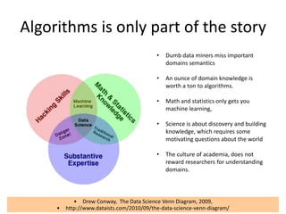 Algorithms is only part of the story
18
• Drew Conway, The Data Science Venn Diagram, 2009,
• http://www.dataists.com/2010/09/the-data-science-venn-diagram/
• Dumb data miners miss important
domains semantics
• An ounce of domain knowledge is
worth a ton to algorithms.
• Math and statistics only gets you
machine learning,
• Science is about discovery and building
knowledge, which requires some
motivating questions about the world
• The culture of academia, does not
reward researchers for understanding
domains.
 