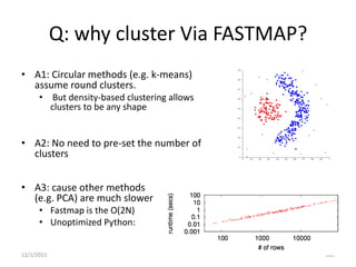 Q: why cluster Via FASTMAP?
• A1: Circular methods (e.g. k-means)
assume round clusters.
• But density-based clustering allows
clusters to be any shape
• A2: No need to pre-set the number of
clusters
• A3: cause other methods
(e.g. PCA) are much slower
• Fastmap is the O(2N)
• Unoptimized Python:
12/1/2011 101
 