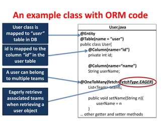 An example class with ORM code
6
@Entity
@Table(name = “user”)
public class User{
@Column(name=“id”)
private int id;
@Column(name=“name”)
String userName;
@OneToMany(fetch=FetchType.EAGER)
List<Team> teams;
public void setName(String n){
userName = n
}
… other getter and setter methods
User.javaUser class is
mapped to “user”
table in DB
id is mapped to the
column “id” in the
user table
A user can belong
to multiple teams
Eagerly retrieve
associated teams
when retrieving a
user object
 