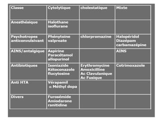 ICTÈRE.pptx...............................