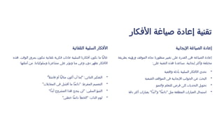 ‫األفكار‬ ‫صياغة‬ ‫إعادة‬ ‫تقنية‬
‫التلقائية‬ ‫السلبية‬ ‫األفكار‬
‫هذه‬ .‫الوقت‬ ‫بمرور‬ ‫تتكون‬ ‫تلقائية‬ ‫فكرية‬ ‫عادات‬ ‫السلبية‬ ‫أفكارنا‬ ‫تكون‬ ‫ما‬ ‫غالبًا‬
:‫أمثلتها‬ ‫من‬ .‫وسلوكياتنا‬ ‫مشاعرنا‬ ‫على‬ ‫وتؤثر‬ ‫منا‬ ‫وعي‬ ‫دون‬ ‫تظهر‬ ‫األفكار‬
•
"ً‫فاشال‬ ‫أو‬ ‫مثاليًا‬ ‫أكون‬ ‫أن‬ ‫"إما‬ :‫الثنائي‬ ‫التفكير‬
•
"‫المقابالت‬ ‫في‬ ‫أفشل‬ ‫ما‬ ‫"دائمًا‬ :‫المفرط‬ ‫التعميم‬
•
"‫أبدًا‬ ‫المشروع‬ ‫هذا‬ ‫ينجح‬ ‫"لن‬ :‫السلبي‬ ‫التنبؤ‬
•
"‫خطئي‬ ‫دائمًا‬ ‫"الخطأ‬ :‫الذات‬ ‫لوم‬
‫اإليجابية‬ ‫الصياغة‬ ‫إعادة‬
‫بطريقة‬ ‫يته‬Œ
‫ؤ‬‫ور‬ ‫الموقف‬ ‫تجاه‬ ‫منظورنا‬ ‫تغيير‬ ‫على‬ ‫القدرة‬ ‫هي‬ ‫الصياغة‬ ‫إعادة‬
:‫على‬ ‫التقنية‬ ‫هذه‬ ‫تساعدنا‬ .‫إيجابية‬ ‫وأكثر‬ ‫مختلفة‬
•
‫واقعية‬ ‫بأدلة‬ ‫السلبية‬ ‫األفكار‬ ‫تحدي‬
•
‫الصعبة‬ ‫المواقف‬ ‫في‬ ‫اإليجابية‬ ‫الجوانب‬ ‫عن‬ ‫البحث‬
•
‫والنمو‬ ‫للتعلم‬ ‫فرص‬ ‫إلى‬ ‫التحديات‬ ‫تحويل‬
•
‫دقة‬ ‫أكثر‬ ‫بعبارات‬ "‫و"أبدًا‬ "‫"دائمًا‬ ‫مثل‬ ‫المطلقة‬ ‫العبارات‬ ‫استبدال‬
 