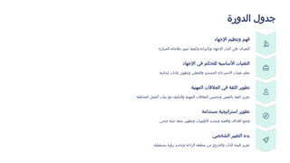 ‫الدورة‬ ‫جدول‬
‫اإلجهاد‬ ‫وتنظيم‬ ‫فهم‬
‫المبكرة‬ ‫عالماته‬ ‫تمييز‬ ‫وكيفية‬ ‫وتأثيراته‬ ‫اإلجهاد‬ ‫آليات‬ ‫على‬ ‫التعرف‬
‫اإلجهاد‬ ‫في‬ ‫للتحكم‬ ‫األساسية‬ ‫التقنيات‬
‫إيجابية‬ ‫عادات‬ ‫وتطوير‬ ‫والعقلي‬ ‫الجسدي‬ ‫االسترخاء‬ ‫تقنيات‬ ‫تعلم‬
‫المهنية‬ ‫العالقات‬ ‫في‬ ‫الثقة‬ ‫تطوير‬
‫المختلفة‬ ‫العمل‬ ‫بيئات‬ ‫مع‬ ‫والتكيف‬ ‫المهنية‬ ‫العالقات‬ ‫وتحسين‬ ‫بالنفس‬ ‫الثقة‬ ‫تعزيز‬
‫مستدامة‬ ‫استراتيجية‬ ‫تطوير‬
‫صحي‬ ‫حياة‬ ‫نمط‬ ‫وتطوير‬ ‫األولويات‬ ‫وتحديد‬ ‫واقعية‬ ‫أهداف‬ ‫وضع‬
‫الشخصي‬ ‫التغيير‬ ‫بدء‬
‫مستقبلية‬ ‫رؤية‬ ‫وتحديد‬ ‫الراحة‬ ‫منطقة‬ ‫من‬ ‫والخروج‬ ‫الذات‬ ‫قيمة‬ ‫تعزيز‬
 