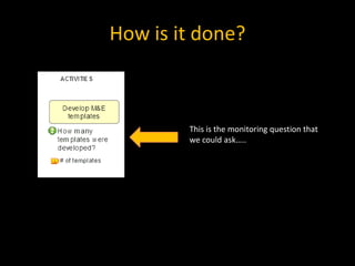 How is it done? This is the monitoring question that we could ask…..