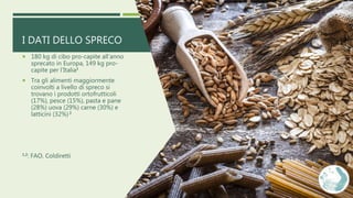 I DATI DELLO SPRECO
 180 kg di cibo pro-capite all’anno
sprecato in Europa, 149 kg pro-
capite per l’Italia1
 Tra gli alimenti maggiormente
coinvolti a livello di spreco si
trovano i prodotti ortofrutticoli
(17%), pesce (15%), pasta e pane
(28%) uova (29%) carne (30%) e
latticini (32%) 2
1,2: FAO, Coldiretti
 