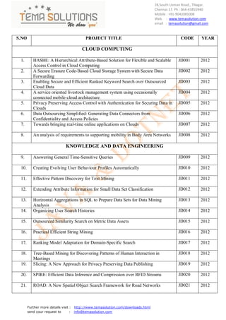 28,South Usman Road,, TNagar,
                                                                                 Chennai-17. Ph : 044-43855940
                                                                                 Mobile : +91-9042085008
                                                                                 Web : www.temasolution.com
                                                                                 email : temasolution@gmail.com


S.NO                                    PROJECT TITLE                                          CODE        YEAR

                                      CLOUD COMPUTING

 1.       HASBE: A Hierarchical Attribute-Based Solution for Flexible and Scalable            JD001       2012
          Access Control in Cloud Computing
 2.       A Secure Erasure Code-Based Cloud Storage System with Secure Data                   JD002       2012
          Forwarding
 3.       Enabling Secure and Efficient Ranked Keyword Search over Outsourced                 JD003       2012
          Cloud Data
 4.       A service oriented livestock management system using occasionally                   JD004       2012
          connected mobile-cloud architecture
 5.       Privacy Preserving Access Control with Authentication for Securing Data in          JD005       2012
          Clouds
 6.       Data Outsourcing Simplified: Generating Data Connectors from                        JD006       2012
          Confidentiality and Access Policies
 7.       Towards bringing real-time online applications on Clouds                            JD007       2012

 8.       An analysis of requirements to supporting mobility in Body Area Networks            JD008       2012

                             KNOWLEDGE AND DATA ENGINEERING

 9.       Answering General Time-Sensitive Queries                                            JD009       2012

 10.      Creating Evolving User Behaviour Profiles Automatically                             JD010       2012

 11.      Effective Pattern Discovery for Text Mining                                         JD011       2012

 12.      Extending Attribute Information for Small Data Set Classification                   JD012       2012

 13.      Horizontal Aggregations in SQL to Prepare Data Sets for Data Mining                 JD013       2012
          Analysis
 14.      Organizing User Search Histories                                                    JD014       2012

 15.      Outsourced Similarity Search on Metric Data Assets                                  JD015       2012

 16.      Practical Efficient String Mining                                                   JD016       2012

 17.      Ranking Model Adaptation for Domain-Specific Search                                 JD017       2012

 18.      Tree-Based Mining for Discovering Patterns of Human Interaction in                  JD018       2012
          Meetings
 19.      Slicing: A New Approach for Privacy Preserving Data Publishing                      JD019       2012

 20.      SPIRE: Efficient Data Inference and Compression over RFID Streams                   JD020       2012

 21.      ROAD: A New Spatial Object Search Framework for Road Networks                       JD021       2012



       Further more details visit : http://www.temasolution.com/downloads.html
       send your request to       : info@temasolution.com
 