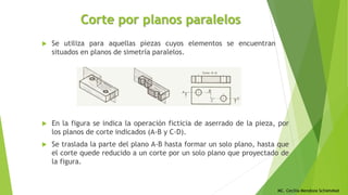 MC. Cecilia Mendoza Schietekat
Corte por planos paralelos
 Se utiliza para aquellas piezas cuyos elementos se encuentran
situados en planos de simetría paralelos.
 En la figura se indica la operación ficticia de aserrado de la pieza, por
los planos de corte indicados (A-B y C-D).
 Se traslada la parte del plano A-B hasta formar un solo plano, hasta que
el corte quede reducido a un corte por un solo plano que proyectado de
la figura.
 