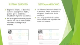 MC. Cecilia Mendoza Schietekat
SISTEMA EUROPEO
 El primer sistema se denomina
europeo o del primer diedro,
puesto que la pieza está
situada en el primer cuadrante.
 En la imagen inferior se pueden
ver las seis vistas normalizadas
representadas según este
sistema.
SISTEMA AMERICANO
 Al sistema se denomina americano
o del tercer diedro, puesto que la
pieza está situada en el tercer
cuadrante
 Aquí abajo podemos ver las seis
vistas normalizadas representadas
según este sistema.
 